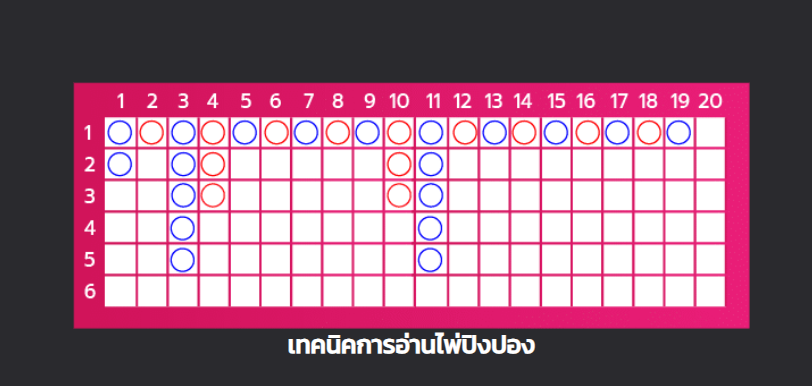 บาคาร่าเล่นสนุก