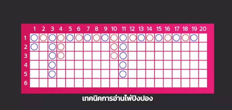 เว็บตรงบาคาร่า 