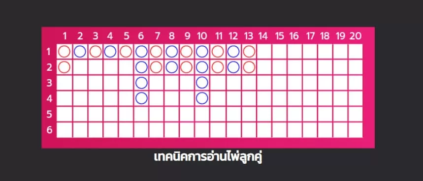 เว็บตรงบาคาร่า 